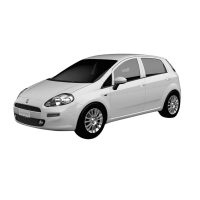 Fiat Punto kormányművek