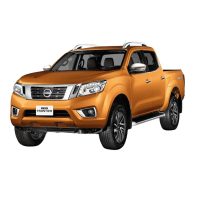 Nissan Navara kormányművek