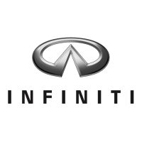 Infiniti kormányművek