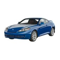 Hyundai Tiburon kormányművek