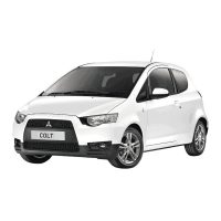 Mitsubishi Colt kormányművek