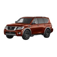 Nissan Armada kormányművek