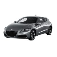 Honda CR-Z kormányművek