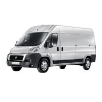 Fiat Ducato kormányművek