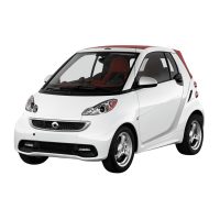 Smart Fortwo kormányművek