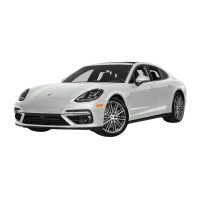Porsche Panamera kormányművek